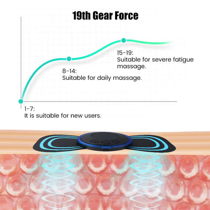 Voxio Soothe™ Neck Relief Massager